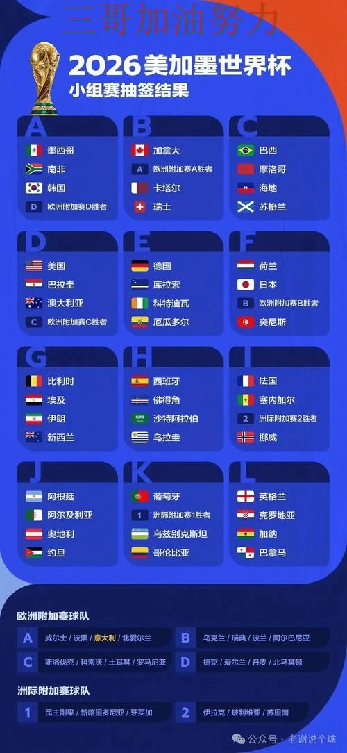 趋势解读世界杯竞猜网站：从速度测试到直播观看全流程解析 - 世界杯实时直播