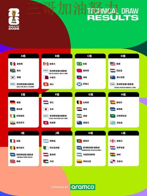 实测对比世界杯投注入口：从玩法指南到直播观看全流程解析 - FIFA World Cup 2026