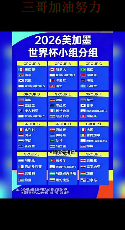 世界杯竞猜平台排行总结：怎么开始关键点解析（World Cup 2026）