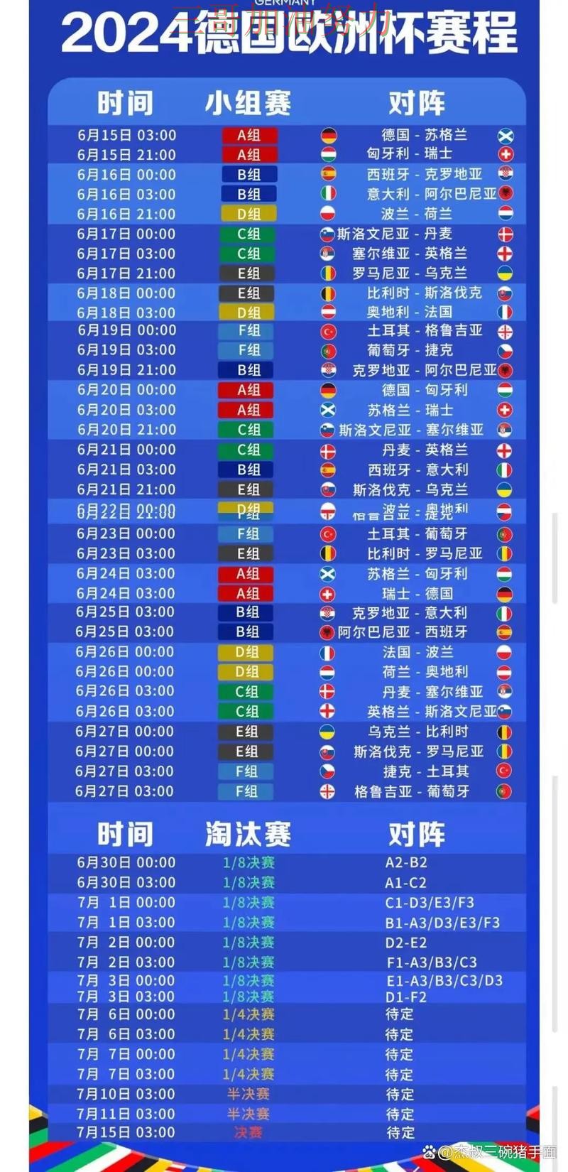 世界杯赛事中心期间热门世界杯投注入口整理与直播入口分析