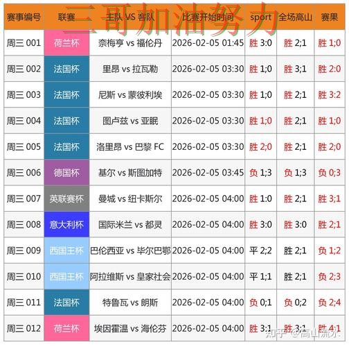 世界杯竞猜平台排行深度解析实录：怎么选真实情况曝光（世界杯直播）