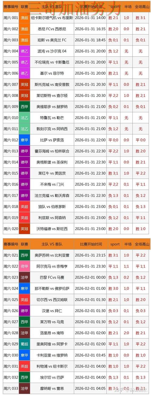 世界杯投注网站大全怎么玩靠谱吗？入口汇总结果来了（FIFA World Cup 2026）