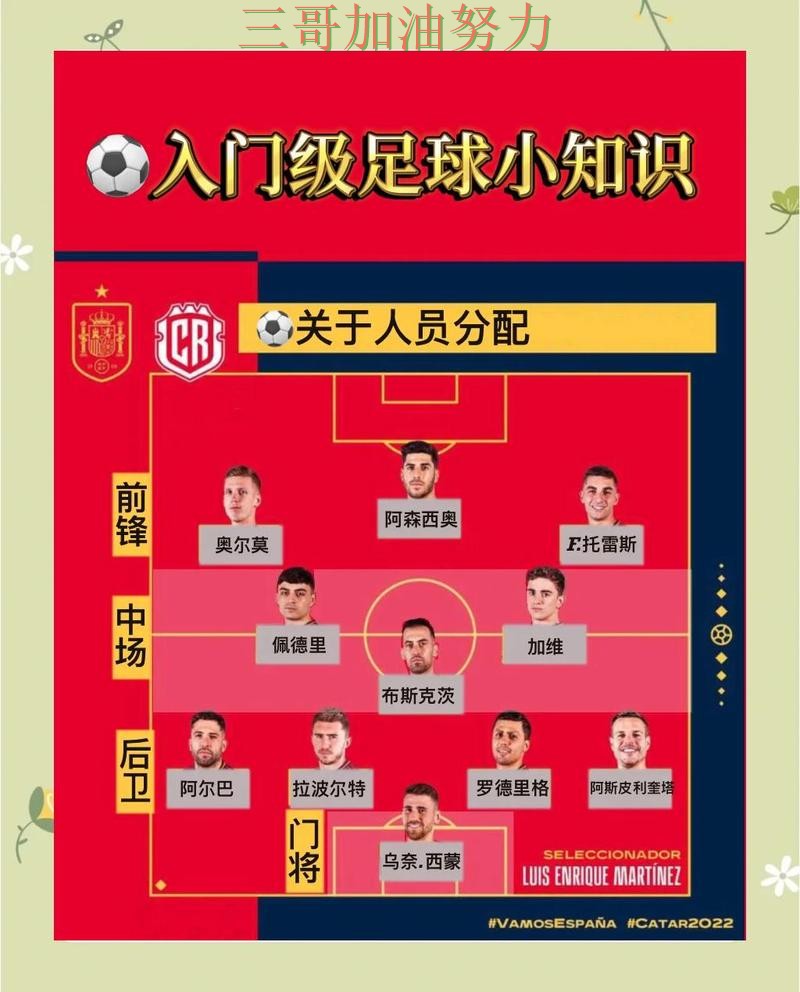 世界杯竞猜如何操作如何选？结合入口汇总一次讲透（FIFA World Cup 2026）