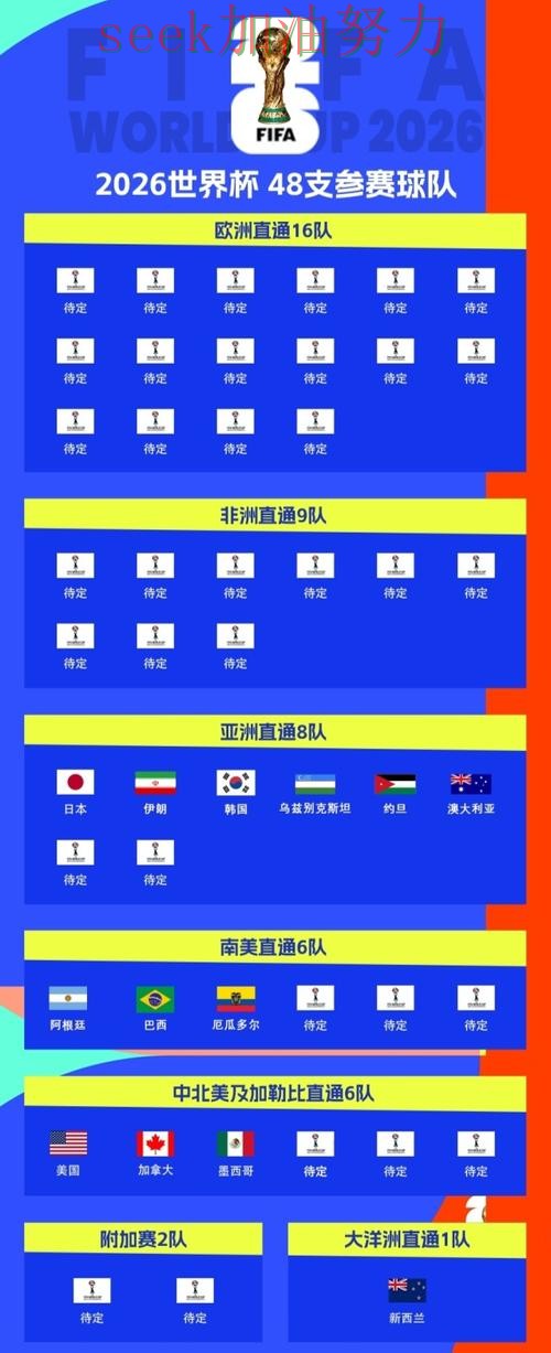 2026世界杯来临,世界杯投注网站大全真实体验+直播与平台选择推荐 2026世界杯来临,世界杯投注网站大全真实体验+直播与平台选择推荐