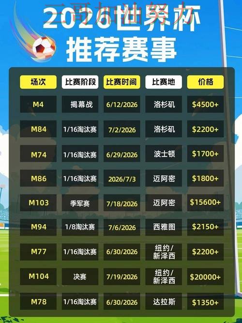 2026世界杯来临,世界杯投注网站大全真实体验+直播与平台选择推荐 2026世界杯来临,世界杯投注网站大全真实体验+直播与平台选择推荐