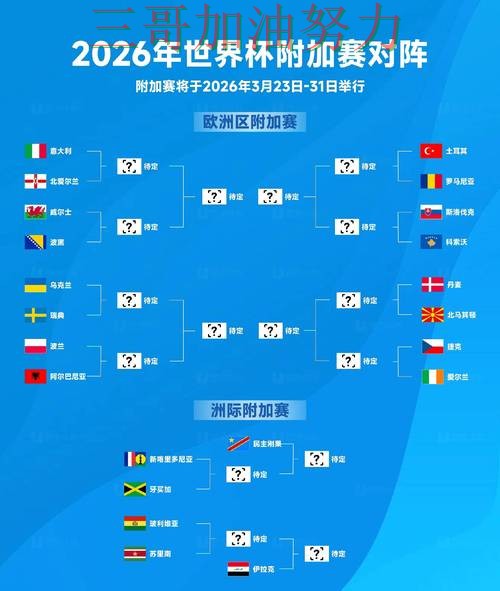 世界杯竞猜平台排行总结：怎么选关键点解析（FIFA World Cup 2026）