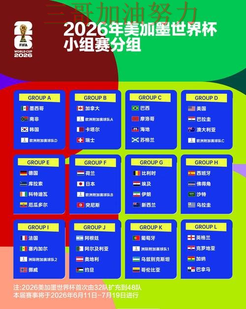 世界杯竞猜平台排行总结：怎么选关键点解析（FIFA World Cup 2026）