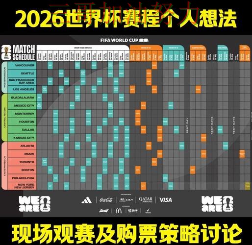 世界杯竞猜平台排行总结：怎么选关键点解析（FIFA World Cup 2026）